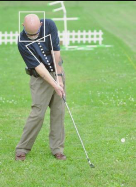 The butt end of the club must pass over the ball plane as shown by the dotted line above