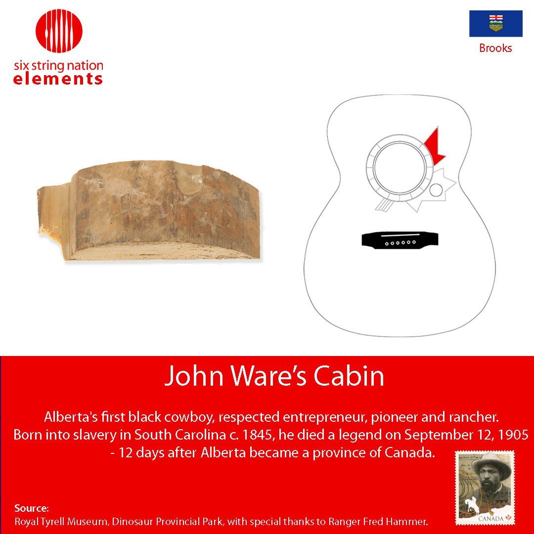 John Ware's Cabin