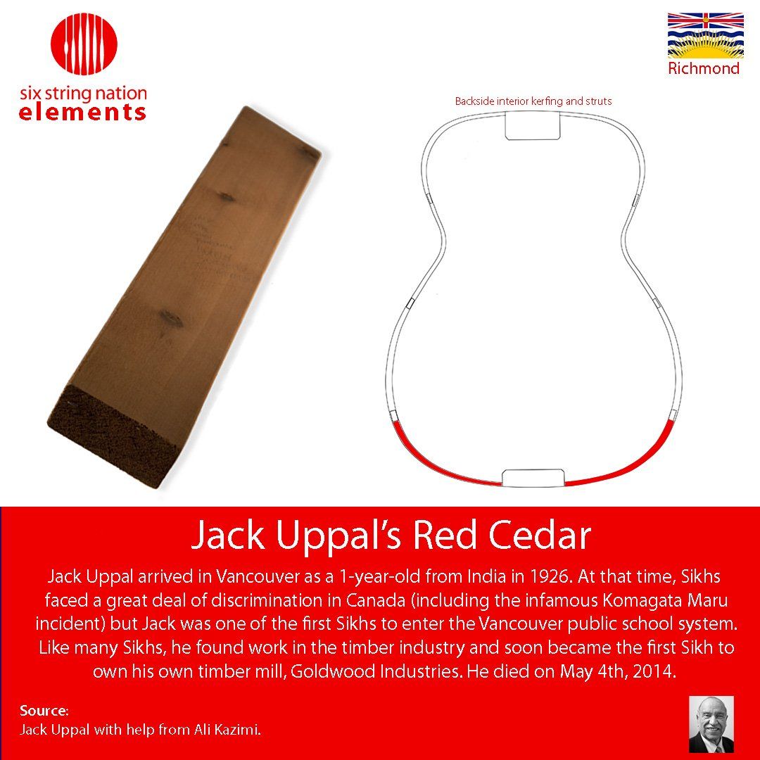 Jack Uppal's Mill