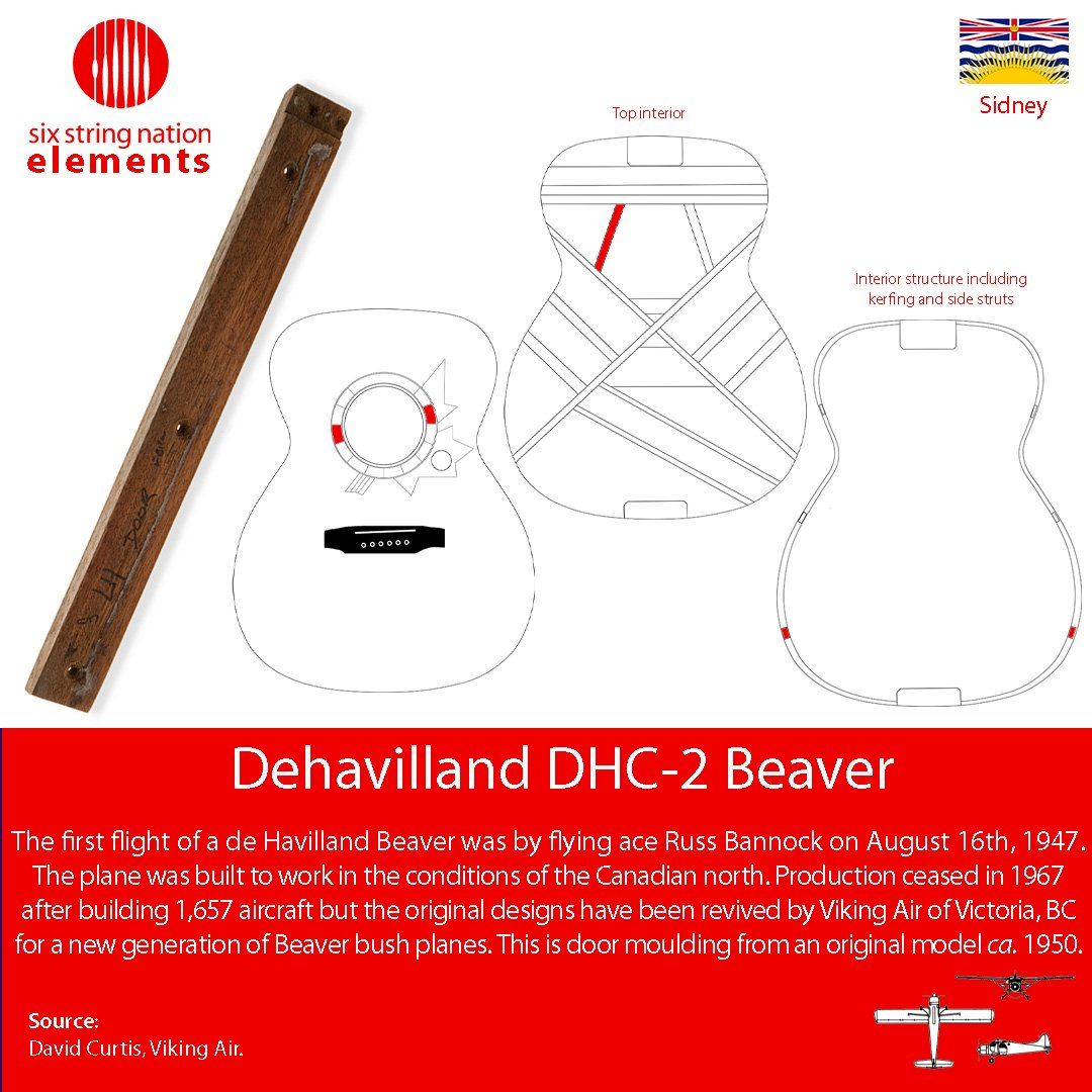 Dehavilland DHC-2 Beaver