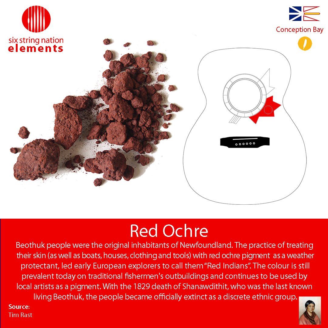 Beothuk Red Ochre