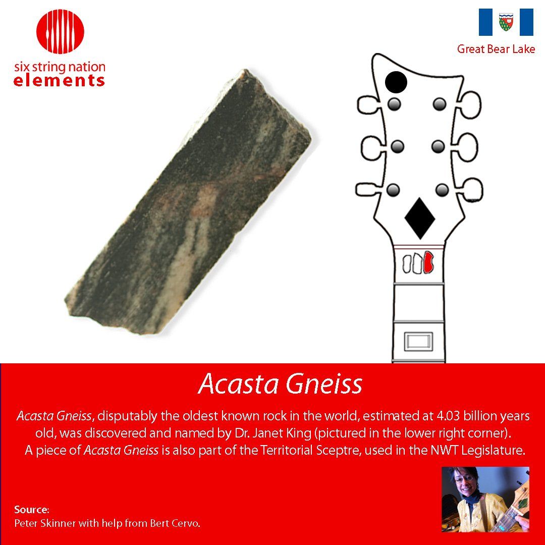 Acasta Gneiss