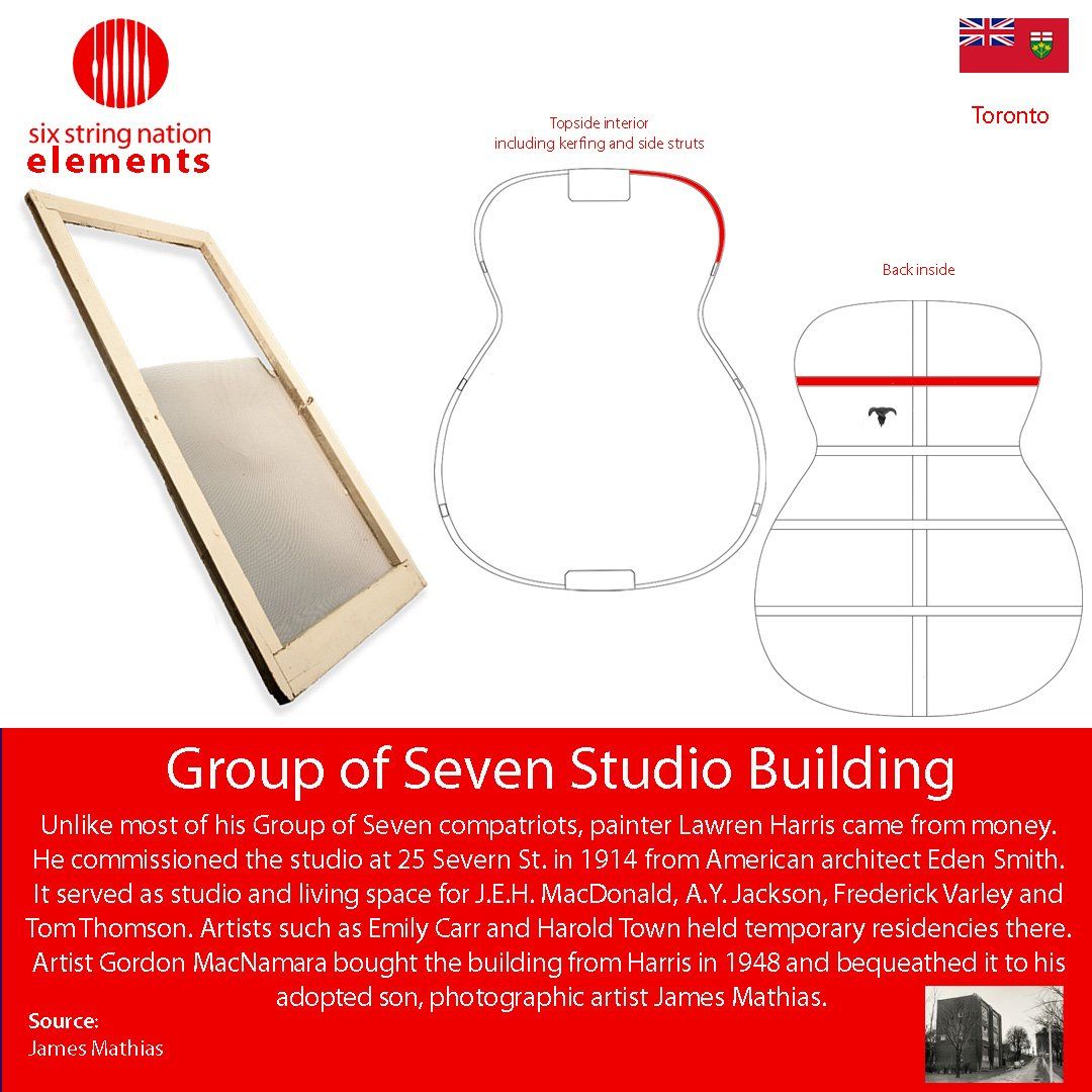 Lawren Harris Group of Seven Studio Building