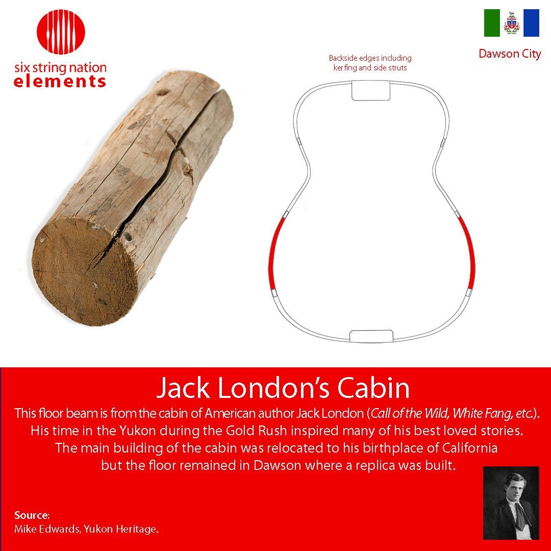Jack London Cabin Floor