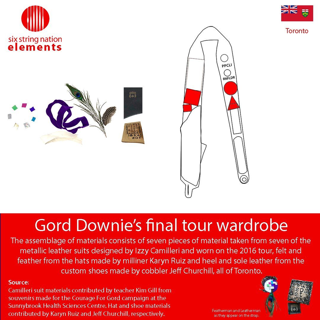 Gord Downie Man Machine Poem tour wardrobe items