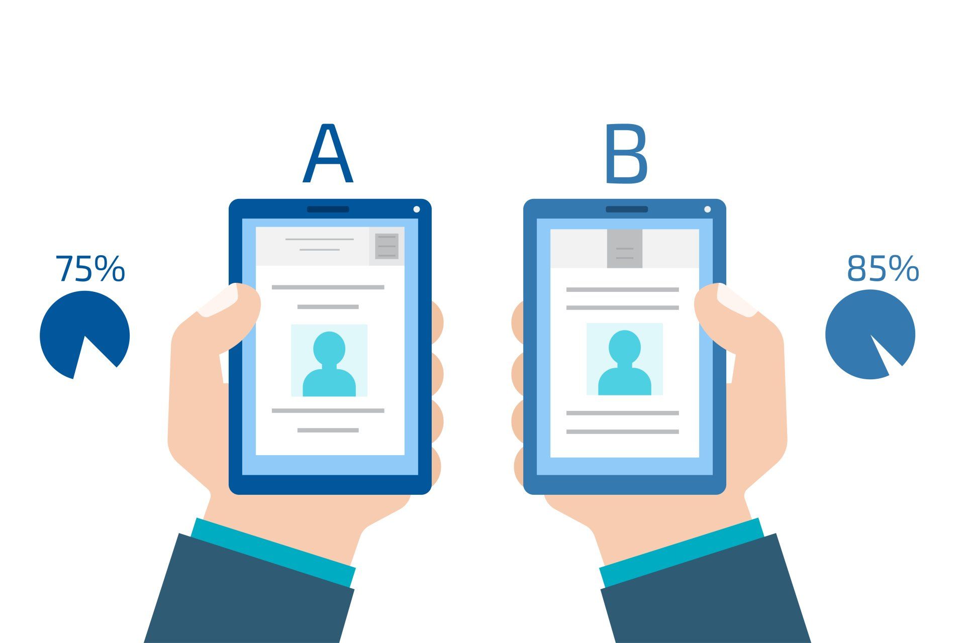 Two hands holding two cell phones with a and b written on them