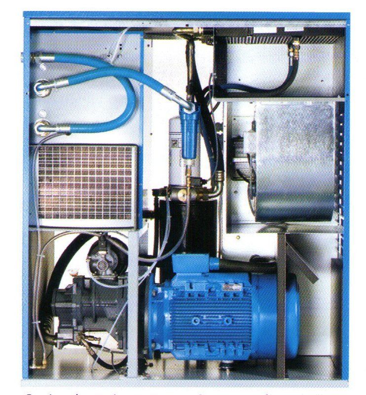 sistema elettrico di un compressore