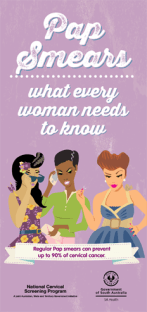 Pap smears: What every woman needs to know