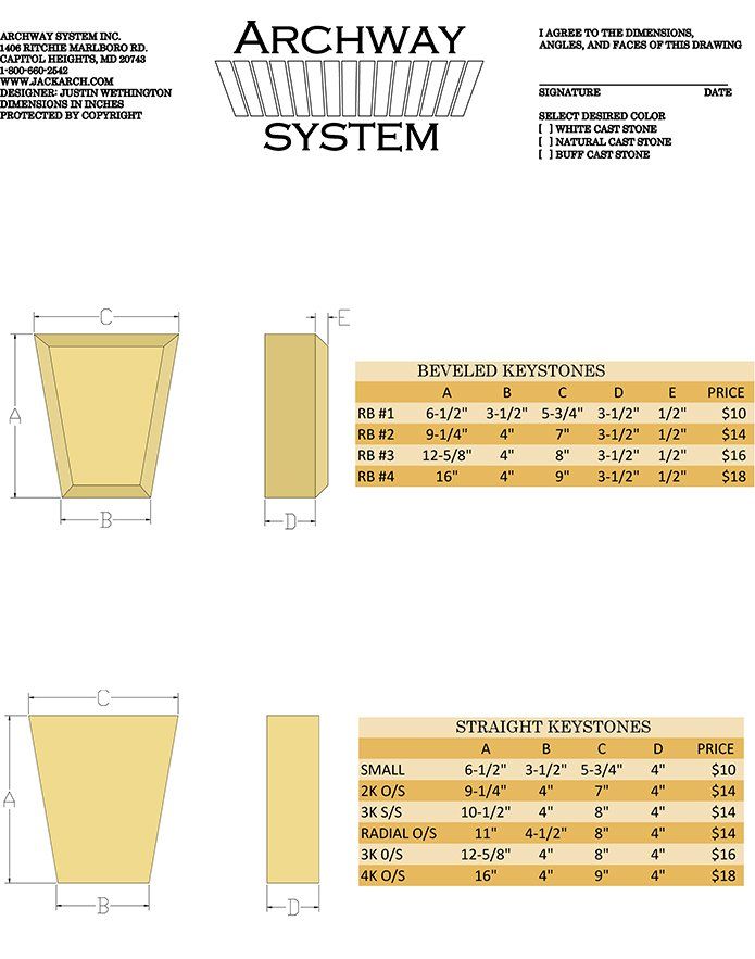 archway system