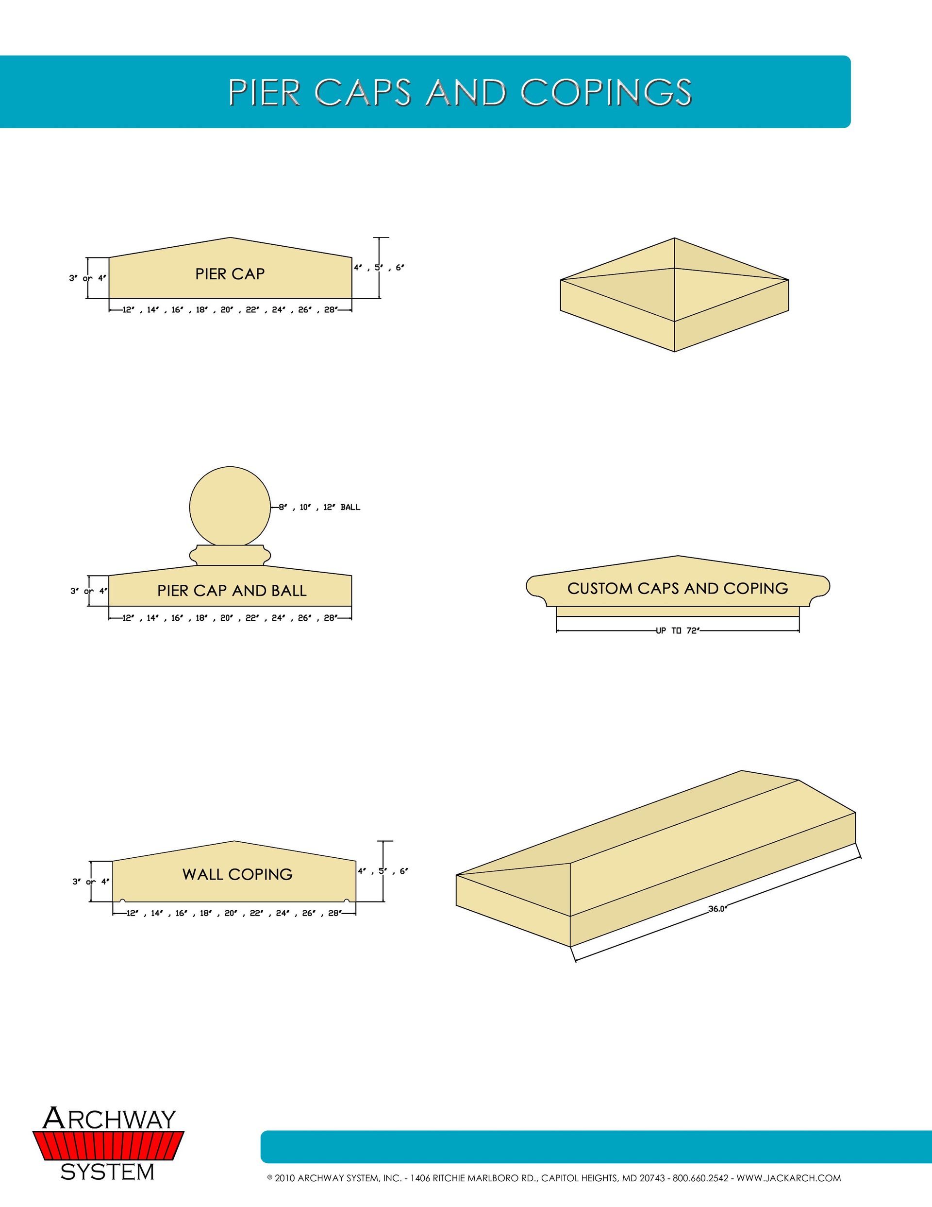 plans