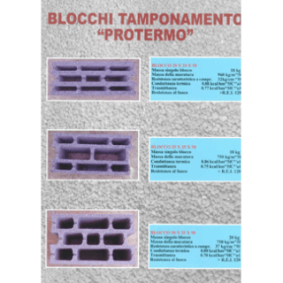 blocchi di tamponamento protermo