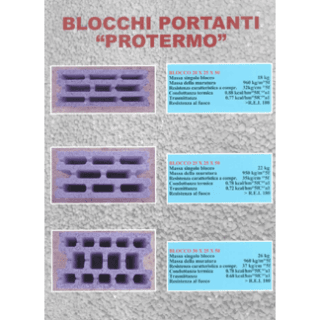 blocchi portanti protermo