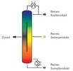Ein Diagramm einer chemischen Reaktion in allen Farben des Regenbogens.