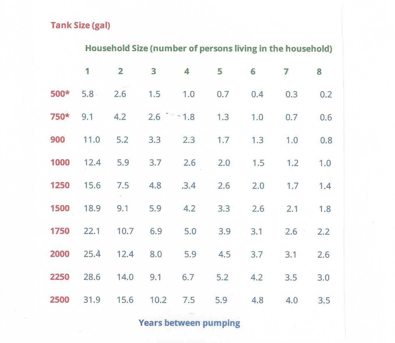 image-1166076-chart.jpg