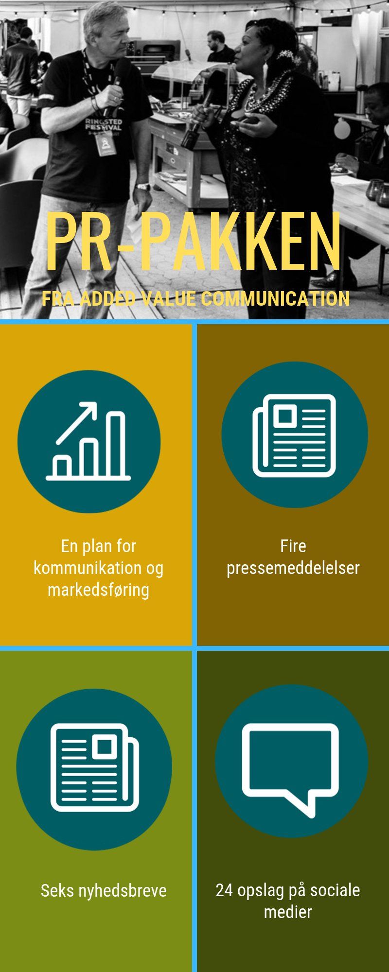 Added Value Communication - PR-pakken
