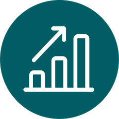 Added Value Communication udvikling