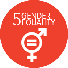 A red circle with the words gender equality on it