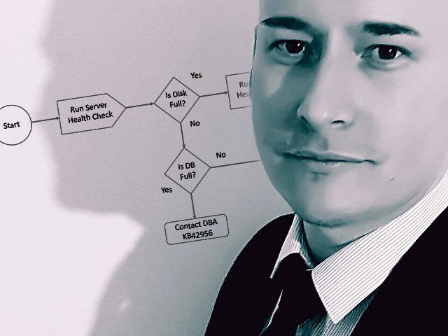 How IT Workflow Automation software can help you