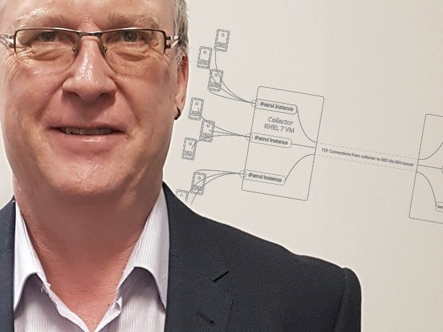 Mike Smith - Interlink Software Services
