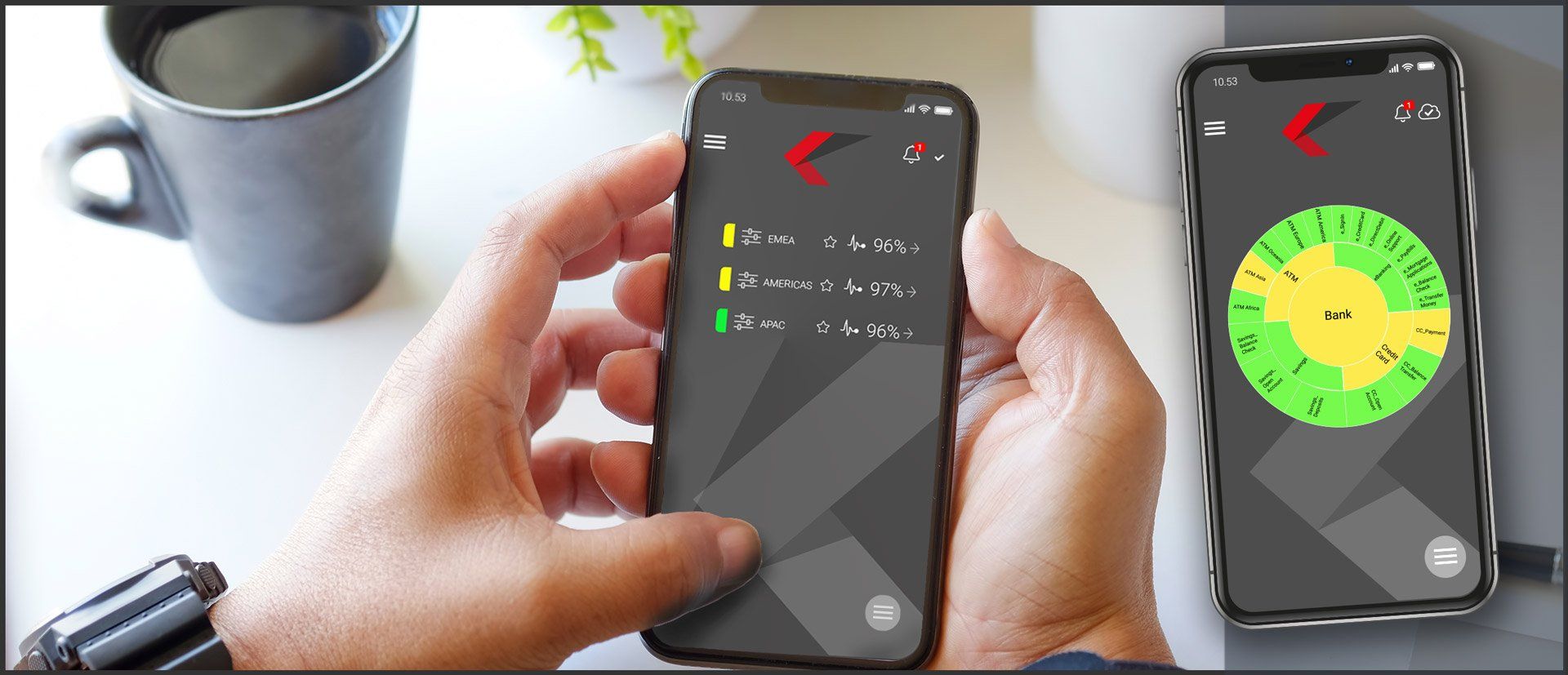 Incident alert management and communication tools