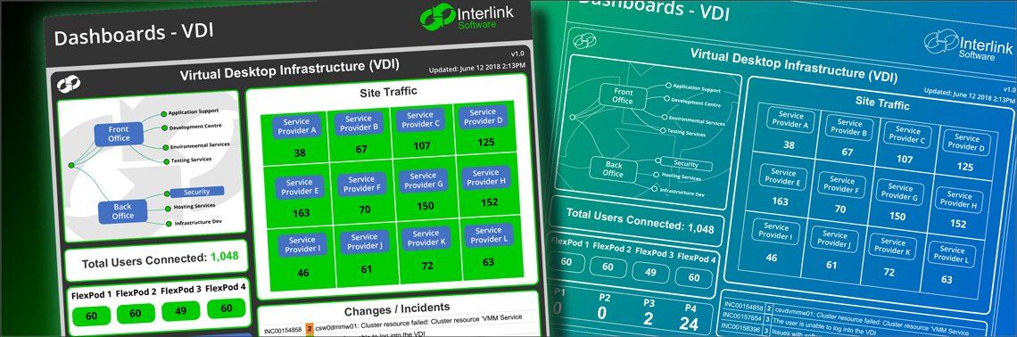 Service Visualization Dashboards