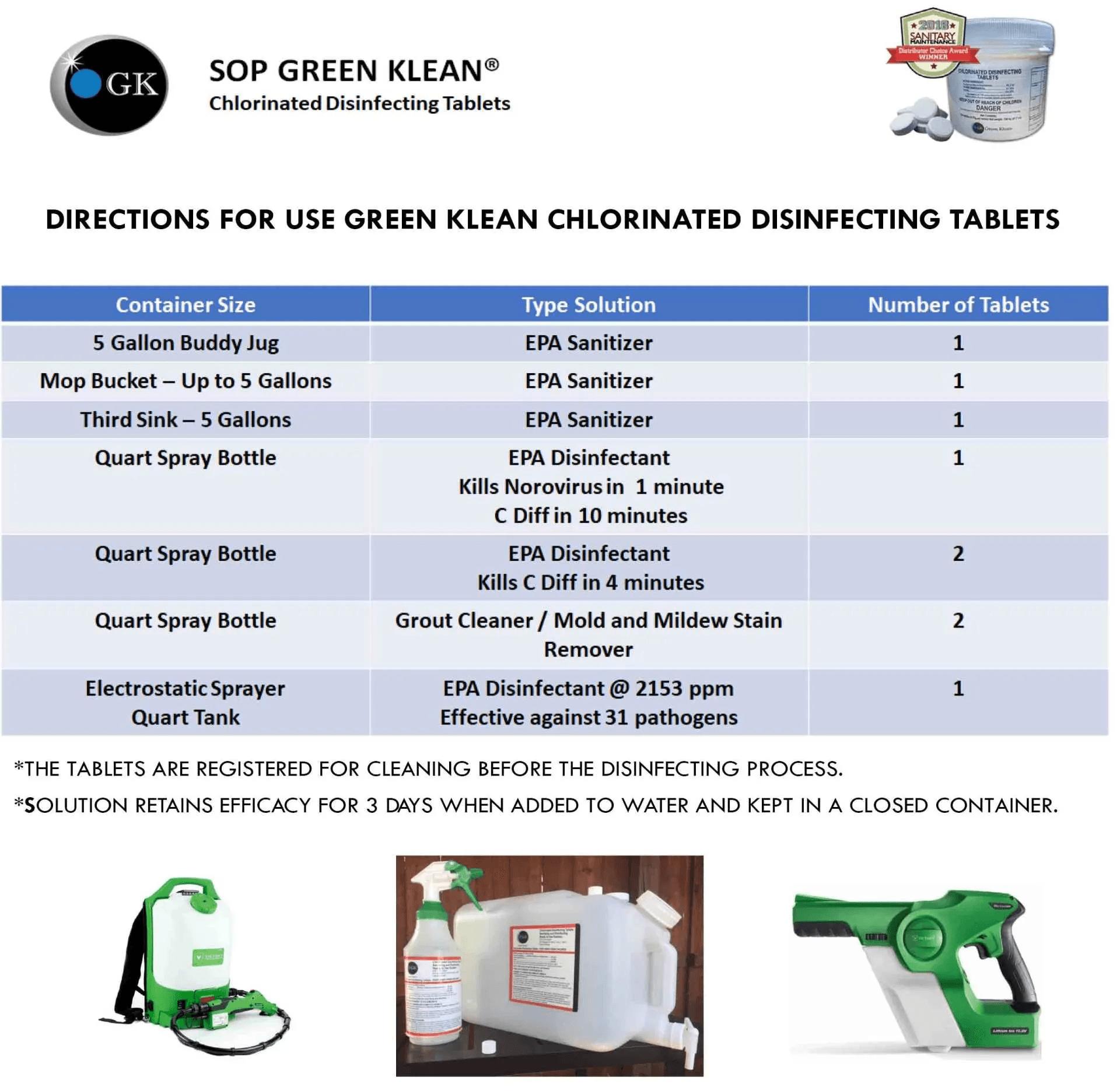 Disinfecting Table — Atlanta, GA — Cleanstar National, Inc. Disinfecting Table — Atlanta, GA — Cleanstar National, Inc.