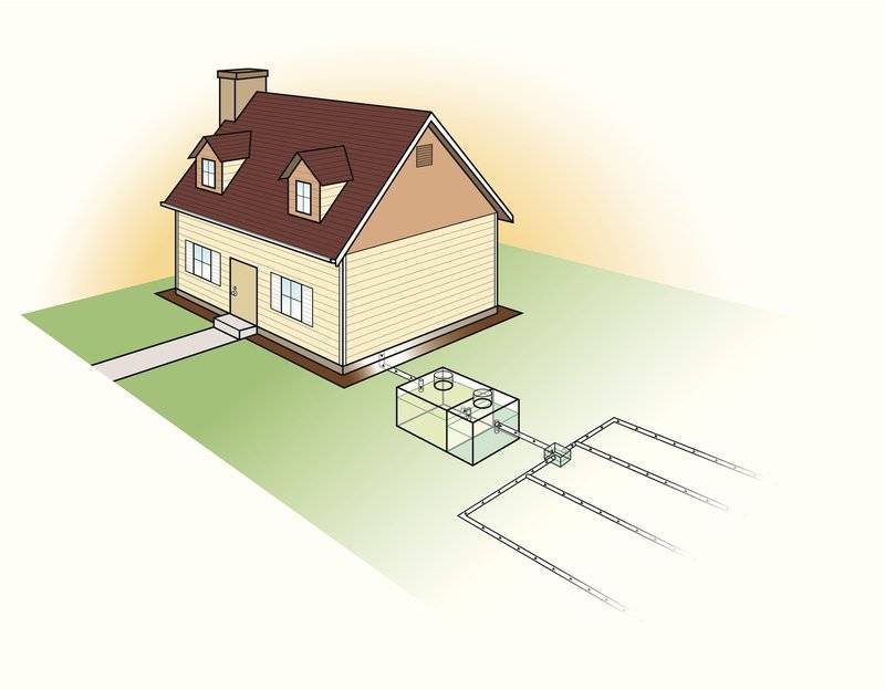 We are experts in Hamilton city sewers Septic tank pumping services in Hamilton