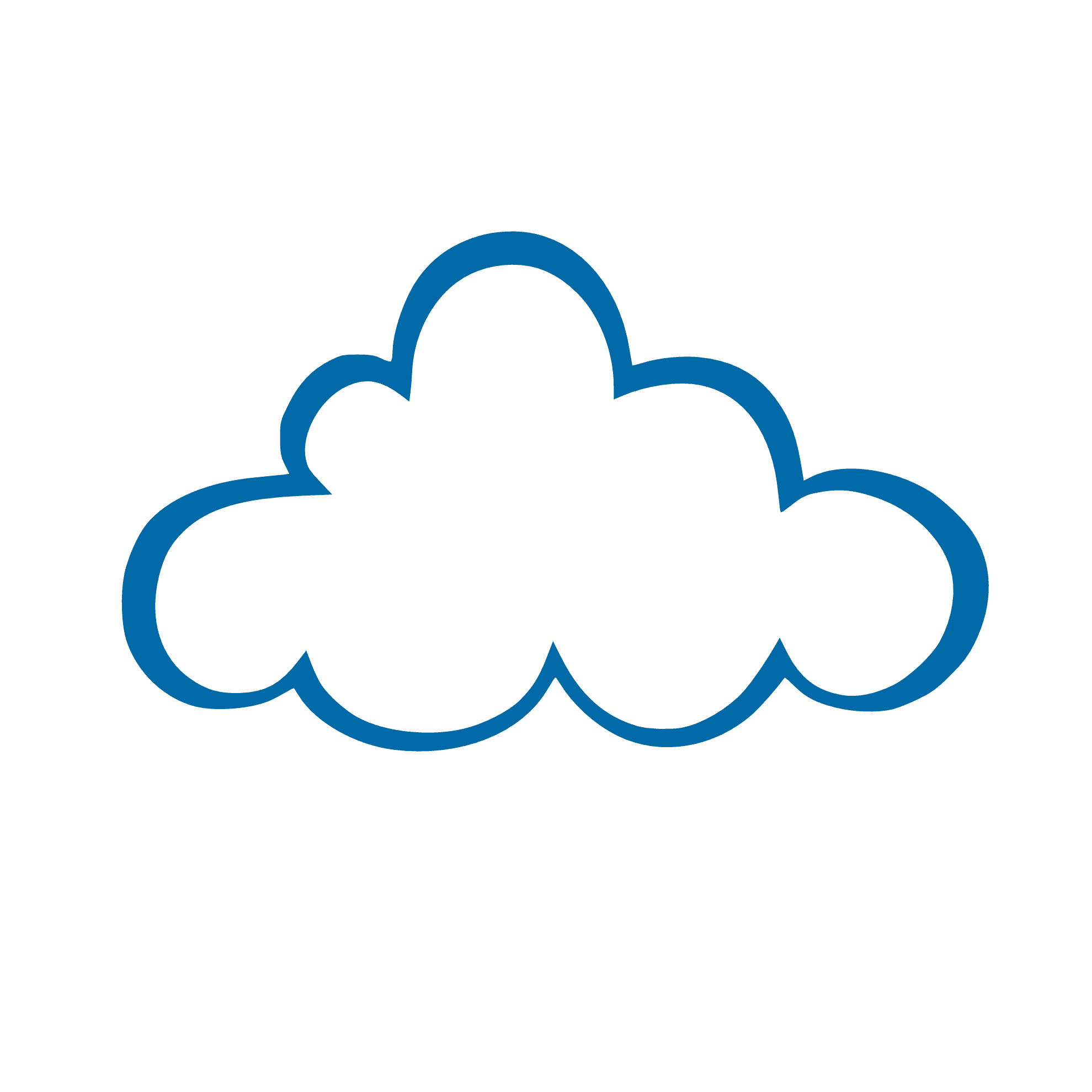 Cloud Migrations