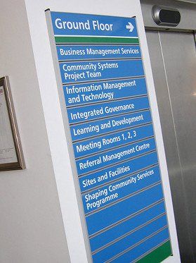 directory signs 2