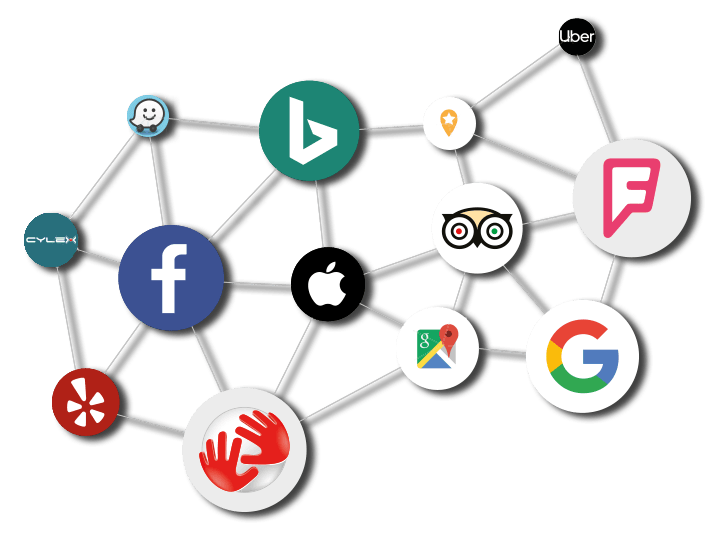 Lokal SEO lokale Suchmaschinenoptimierung EDELWEISS Digital