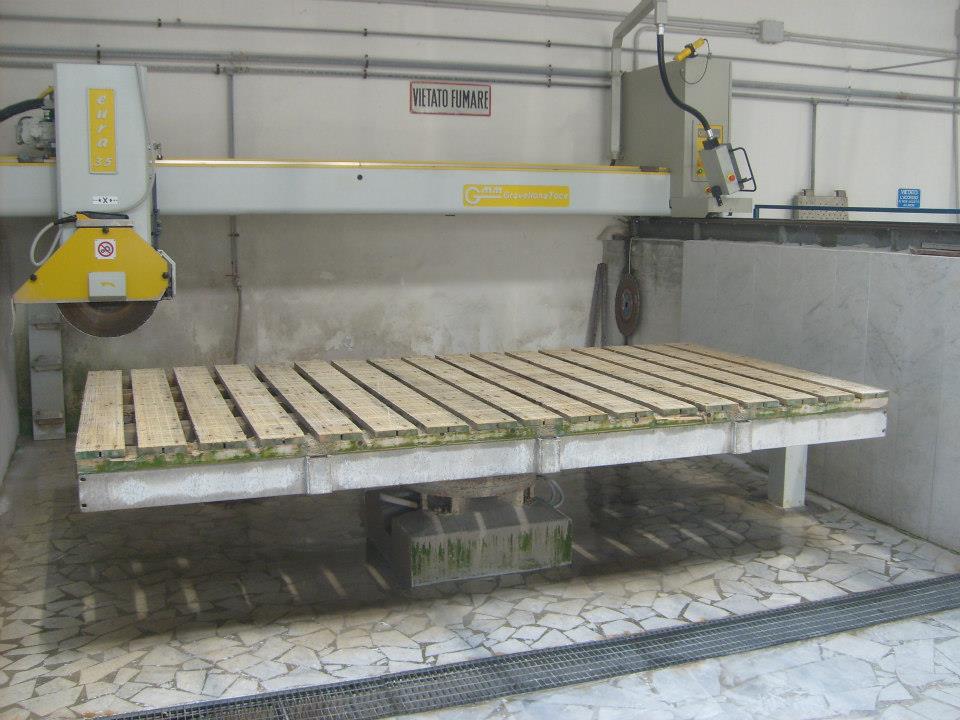 Fasi di lavorazione