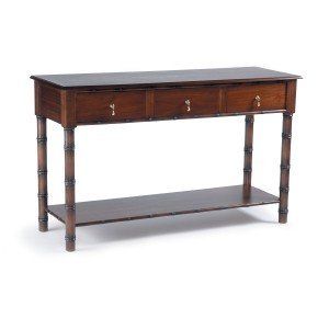 Bombay Console