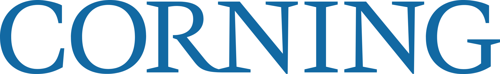 logo-Corning
