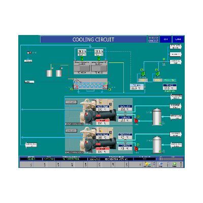 schermata software