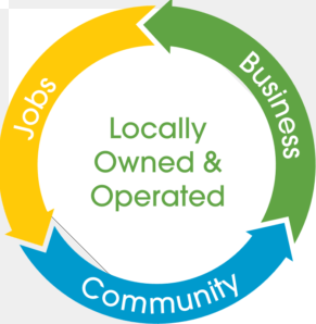 Locally owned business - local security company in Southampton, PA