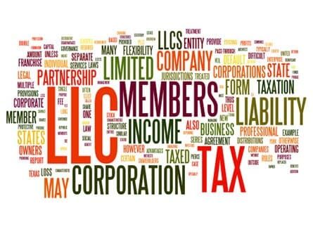 Law Services — Commercial & Residential Real Estate Law in Chicago, IL
