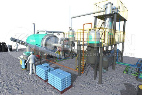 Waste Tire to Oil Machine for Sale
