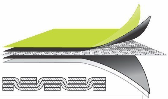 COVER-TECH INC. NOVASHIELD FABRIC COVER LAYERS