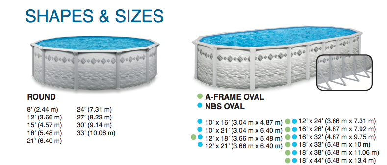 Diagram of pool shapes and sizes: round and A-frame oval pools. Sizes listed in feet and meters.