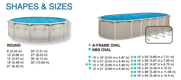 Shapes and sizes of above-ground pools: round and oval. Sizes range from 8 ft to 32 ft in diameter/length.