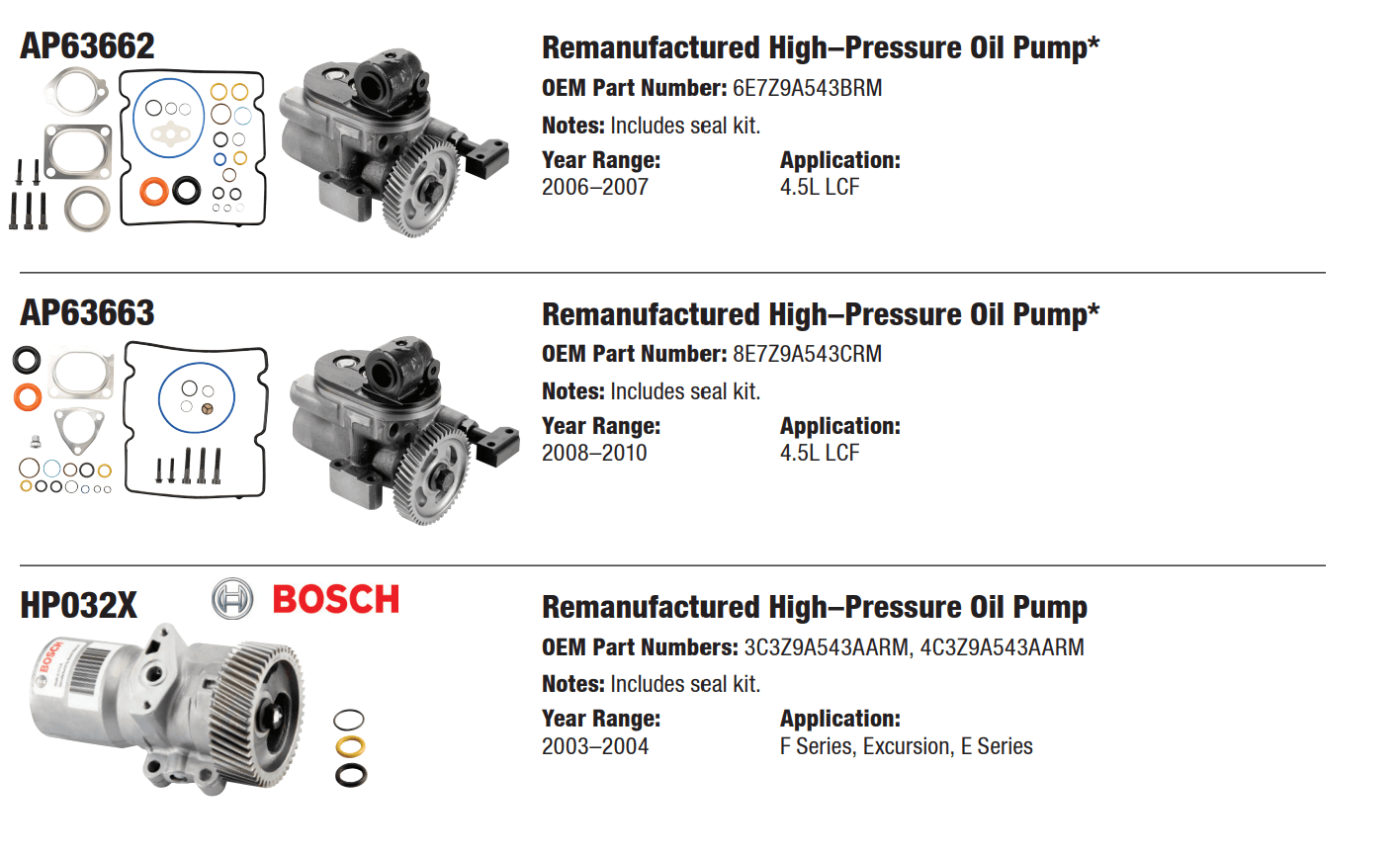 A list of three remanufactured high-pressure oil pumps with part numbers, model years, and engine applications.