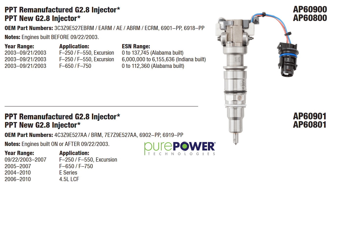 A product catalog page displaying two fuel injector types for Ford engines, including part numbers and application data.
