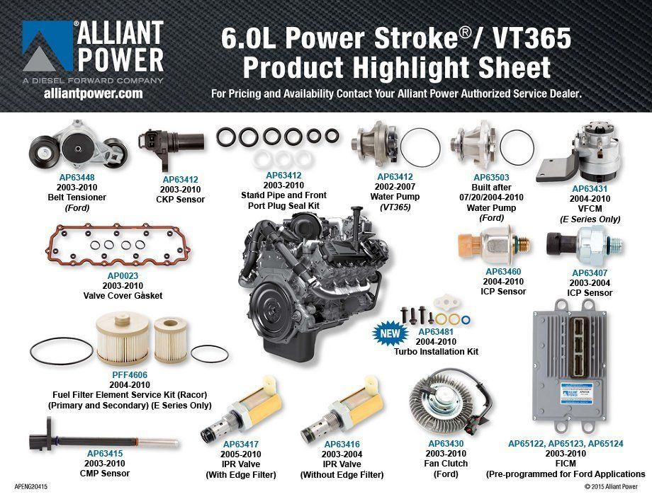 Product highlight sheet for 6.0L Power Stroke/VT365 engine parts, displaying various components with part numbers.
