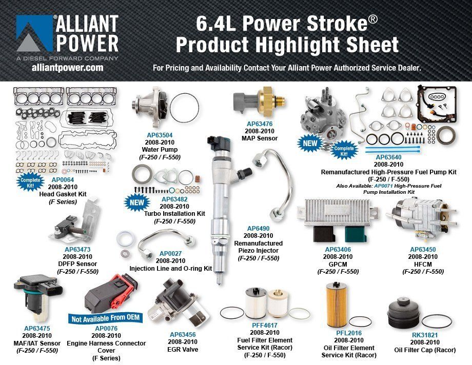 Alliant Power product highlight sheet for 6.4L Power Stroke engine parts, featuring injectors, pumps, and engine filters.