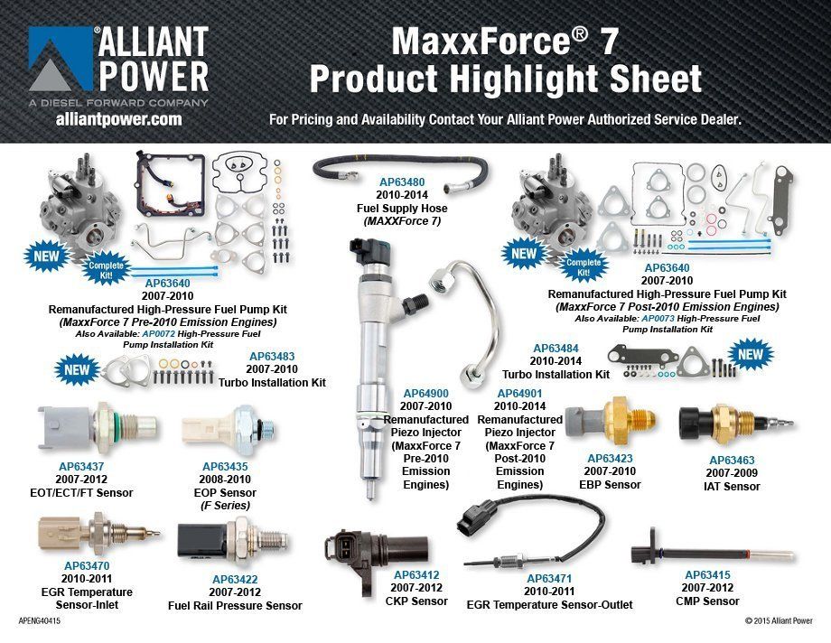 Alliant Power product highlight sheet for MaxxForce 7 diesel engine parts, showcasing fuel pumps, injectors, and sensors.