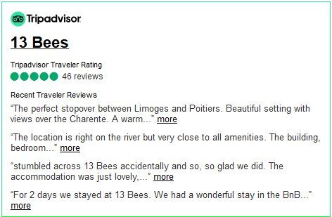 Tripadvisor reviews
