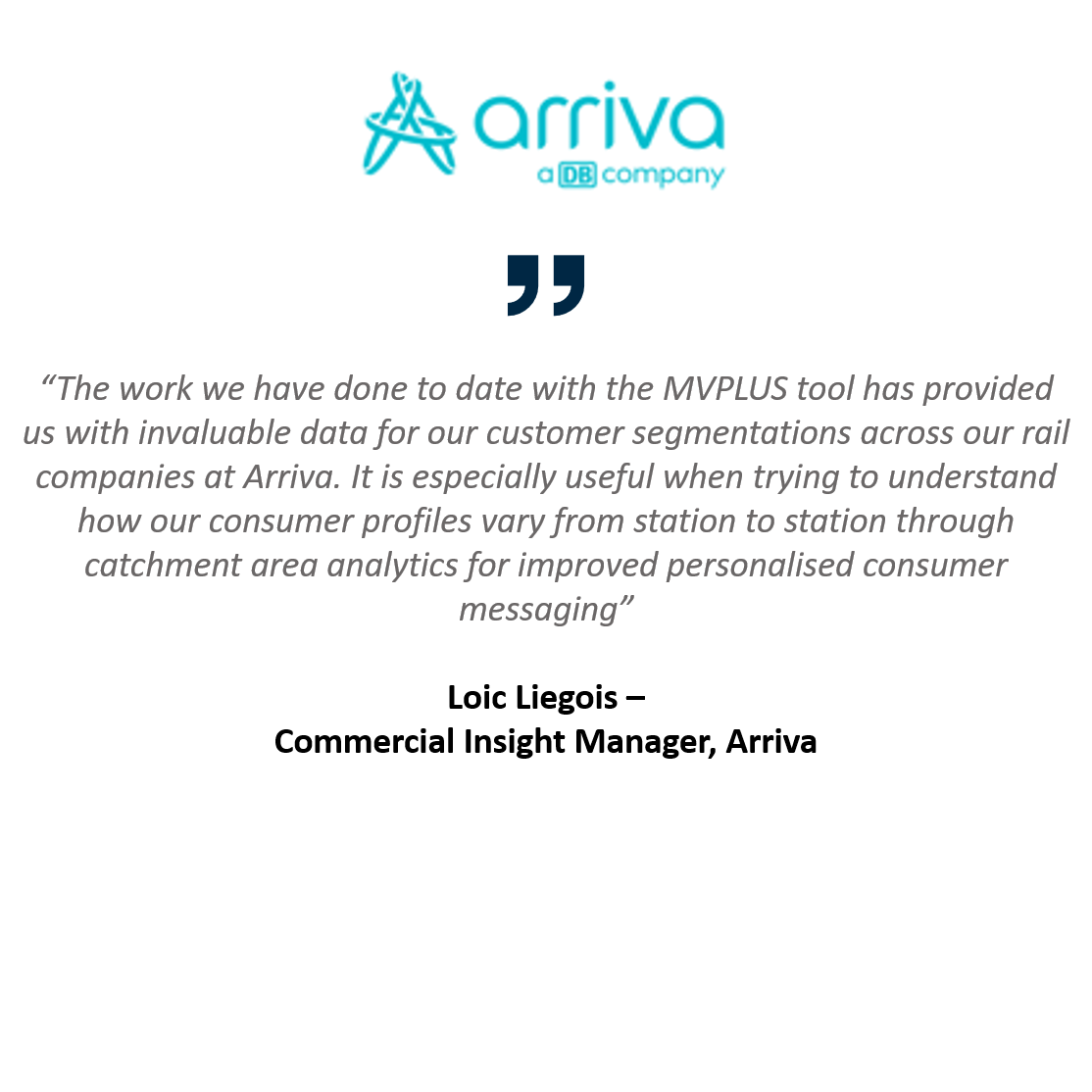 Transport operator used MVPLUS location planning software to understand more about their customers
