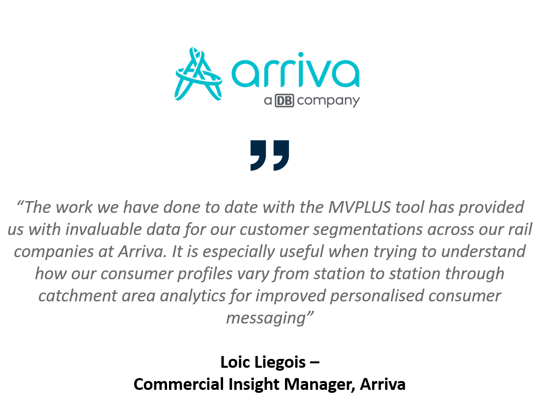 Transport Location Planning and Location Intelligence