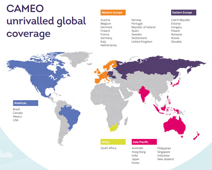 CAMEO geodemographic segmentation and consumer classification system