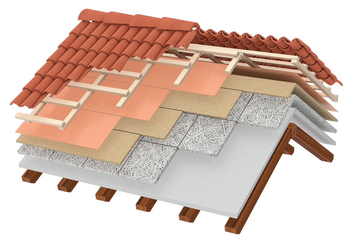 isolamento per coperture